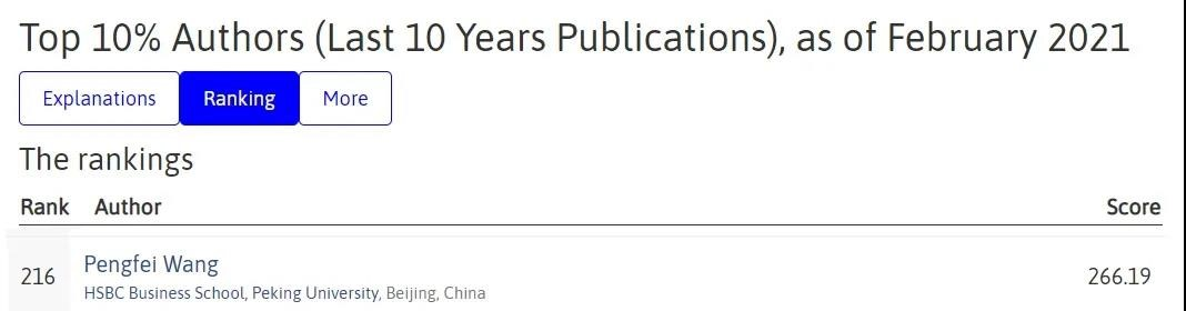 PHBS Professor Wang Pengfei Ranks High In Recent RePEc/IDEAS Economist ...